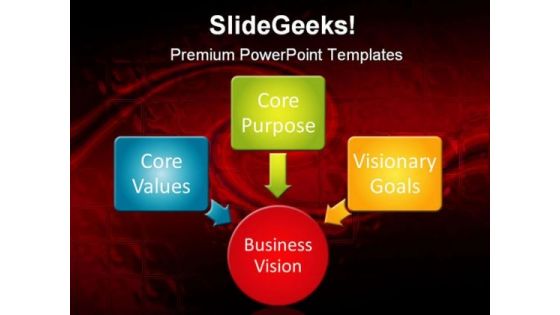 Diagram Business PowerPoint Template 0810 Diagram Business PowerPoint Template 0810