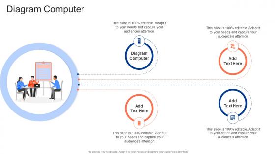 Diagram Computer In Powerpoint And Google Slides Cpb