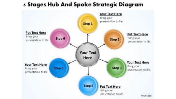 Diagram Of Business Cycle 6 Stages Hub And Spoke Strategic PowerPoint Slides