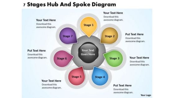 Diagram Of Business Cycle 7 Stages Hub And Spoke PowerPoint Slides