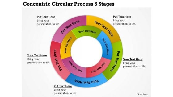 Diagram Of Business Cycle Concentric Circular Process 5 Stages PowerPoint Templates