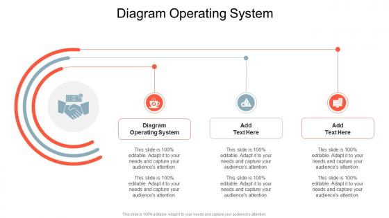 Diagram Operating System In Powerpoint And Google Slides Cpb