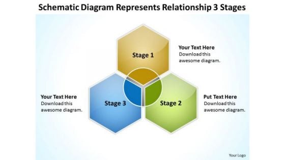 Diagram Represents Relationship 3 Stages How To Develop Business Plan PowerPoint Slides