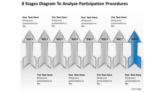 Diagram To Analyze Participation Procedures Ppt Small Business Marketing Plan PowerPoint Slides