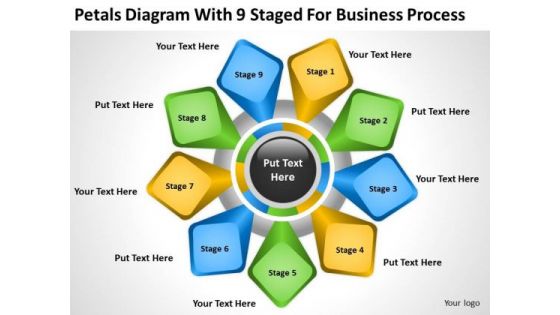 Diagram With 9 Staged For Business Process Ppt How Do Make Plan PowerPoint Slides