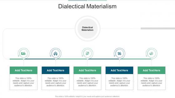 Dialectical Materialism In Powerpoint And Google Slides Cpb