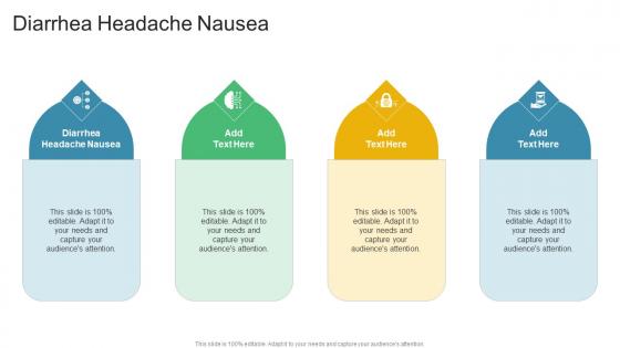 Diarrhea Headache Nausea In Powerpoint And Google Slides Cpb