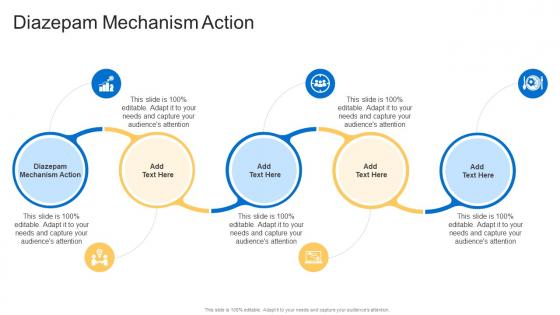 Diazepam Mechanism Action In Powerpoint And Google Slides Cpb