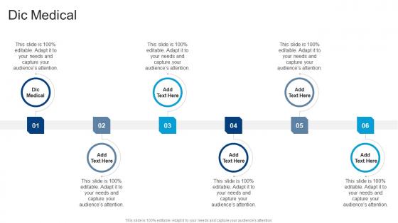Dic Medical In Powerpoint And Google Slides Cpb