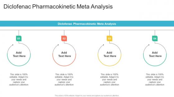 Diclofenac Pharmacokinetic Meta Analysis In Powerpoint And Google Slides Cpb