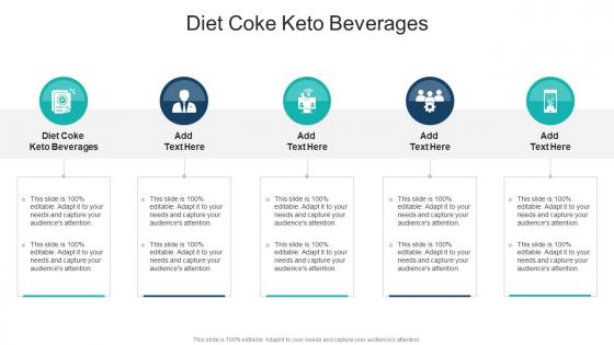 Diet Coke Keto Beverages In Powerpoint And Google Slides Cpb