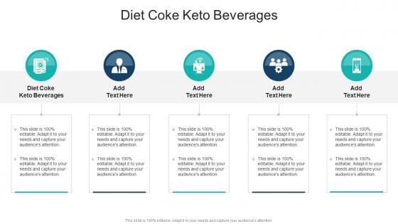 Diet Coke Keto Beverages In Powerpoint And Google Slides Cpb