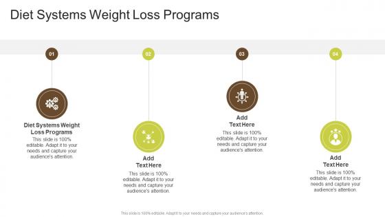 Diet Systems Weight Loss Programs In Powerpoint And Google Slides Cpb