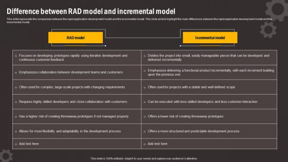 Difference Between RAD Model And Incremental Comparing RAD And Other Software Information Pdf