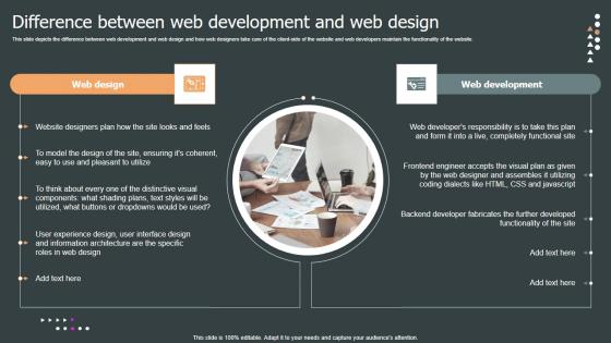 Difference Between Web Development Role Web Designing User Engagement Professional PDF