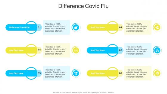 Difference Covid Flu In Powerpoint And Google Slides Cpb