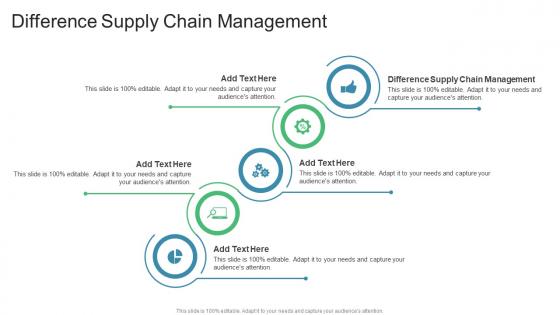 Difference Supply Chain Management In Powerpoint And Google Slides Cpb Difference Supply Chain Management In Powerpoint And Google Slides Cpb
