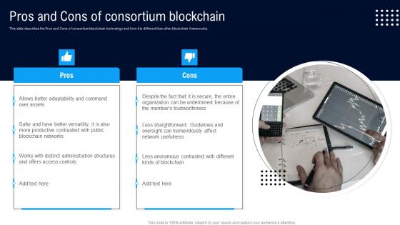 Different Architectures Of Blockchain Pros And Cons Consortium Blockchain Diagrams Pdf