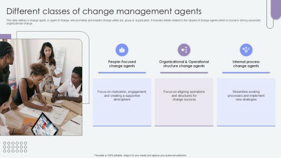 Different Classes Of Change Agents Of Change Pioneers PPT Sample CM SS V Different Classes Of Change Agents Of Change Pioneers PPT Sample CM SS V