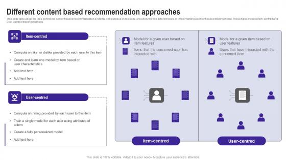 Different Content Based Recommendation Approaches Use Cases Of Filtering Methods Brochure Pdf