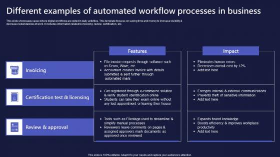 Different Examples Of Automated Workflow Processes In Business Themes Pdf