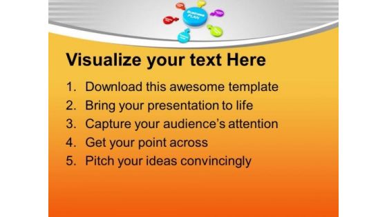 Different Needs To Make Business Plan PowerPoint Templates Ppt Backgrounds For Slides 0313
