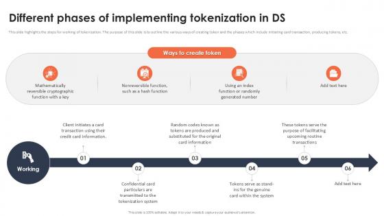 Different Phases Of Implementing Tokenization In Ds Securing Your Data Ppt Presentation