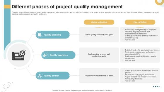 Different Phases Of Project Quality Management Executing Quality Ppt Slides PM SS V Different Phases Of Project Quality Management Executing Quality Ppt Slides PM SS V