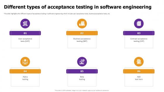 Different Types Of Acceptance Effective Test Data Management Ppt Slide