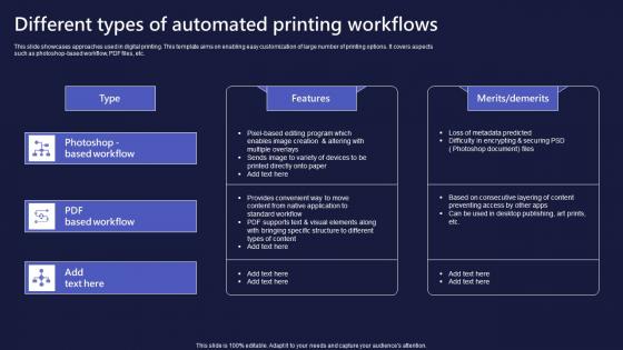 Different Types Of Automated Printing Workflows Brochure Pdf