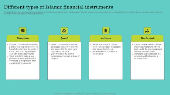 Different Types Of Islamic Financial Instruments Comprehensive Guide To Islamic Brochure Pdf