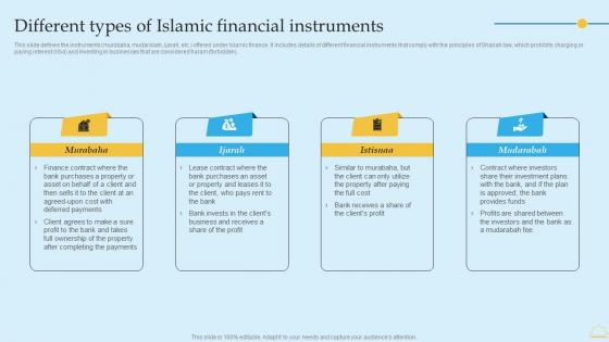 Different Types Of Islamic Financial Instruments In Depth Analysis Of Islamic Banking Background PDF