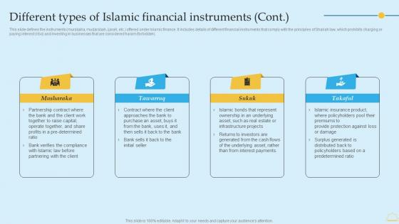 Different Types Of Islamic Financial Instruments In Depth Analysis Of Islamic Banking Background PDF