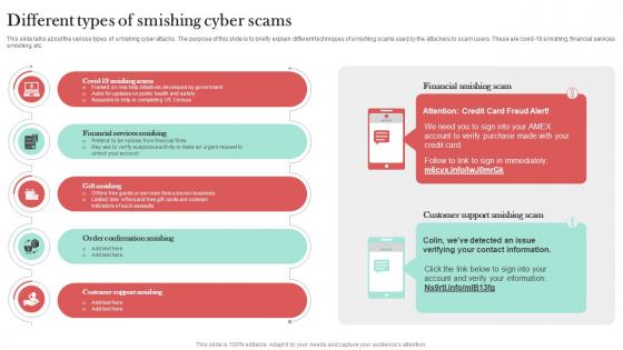 Different Types Of Smishing Cyber Scams Man In The Middle Phishing IT Different Types Of Smishing Cyber Scams Man In The Middle Phishing IT
