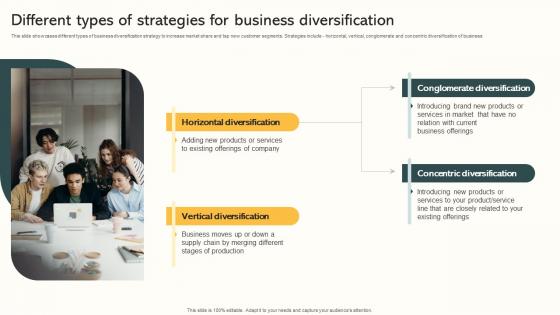 Different Types Of Strategies For Business Diversification Market Expansion Through Infographics Pdf