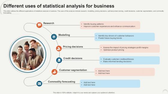 Different Uses Of Statistical Data Analytics For Informed Decision Ppt Slide Different Uses Of Statistical Data Analytics For Informed Decision Ppt Slide
