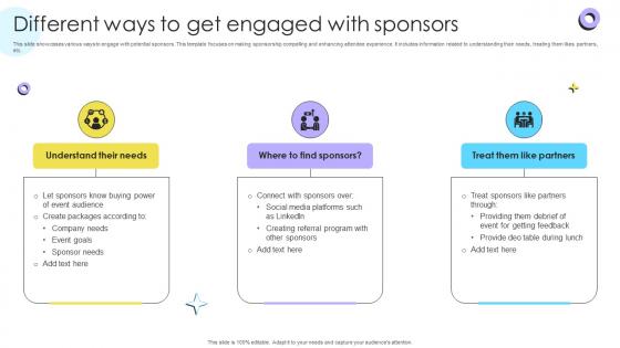 Different Ways To Get Engaged With Sponsors Encouraging Repetitive Customer Purchase Ppt Example Different Ways To Get Engaged With Sponsors Encouraging Repetitive Customer Purchase Ppt Example