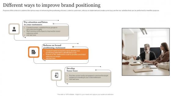 Different Ways To Improve Brand Positioning Ultimate Guide Implementing Infographics Pdf