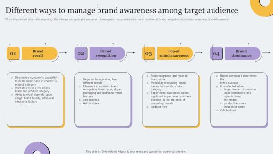 Different Ways To Manage Brand Awareness Among Toolkit For Brand Planning Topics Pdf