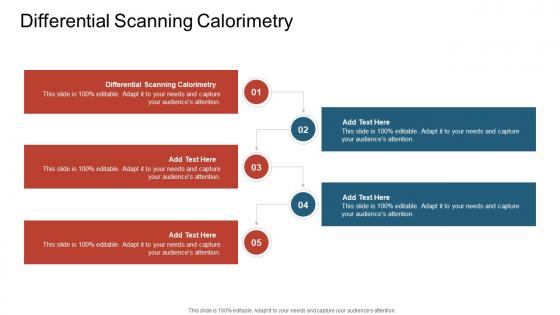 Differential Scanning Calorimetry In Powerpoint And Google Slides Cpb