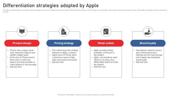Differentiation Strategies Adopted By Apple Using Red Ocean Strategies Ideas Pdf Differentiation Strategies Adopted By Apple Using Red Ocean Strategies Ideas Pdf