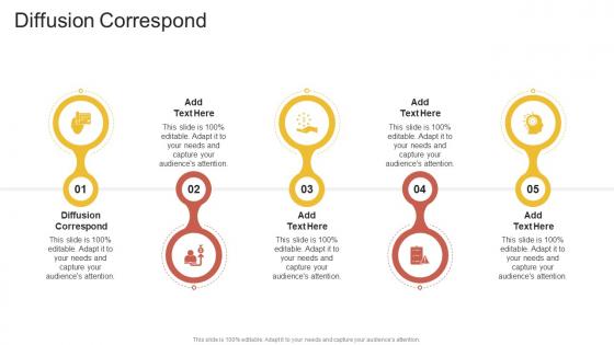 Diffusion Correspond In Powerpoint And Google Slides Cpb