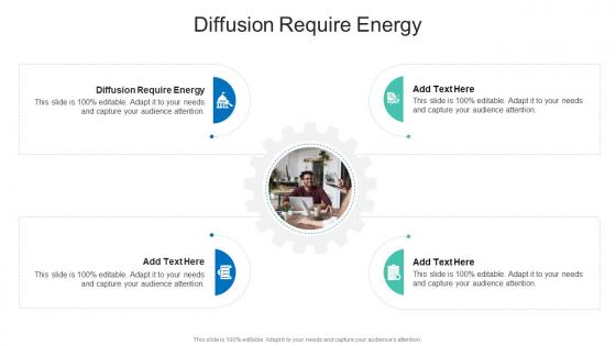 Diffusion Require Energy In Powerpoint And Google Slides Cpb