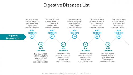 Digestive Diseases List In Powerpoint And Google Slides Cpb