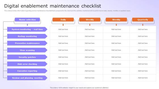 Digital Advancement Checklist Digital Enablement Maintenance Checklist Brochure Pdf