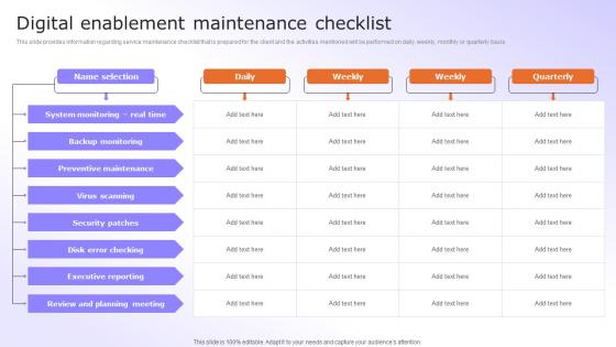 Digital Advancement Checklist Digital Enablement Maintenance Checklist Brochure Pdf Digital Advancement Checklist Digital Enablement Maintenance Checklist Brochure Pdf