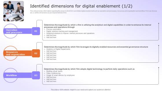 Digital Advancement Checklist Identified Dimensions For Digital Enablement Formats Pdf Digital Advancement Checklist Identified Dimensions For Digital Enablement Formats Pdf