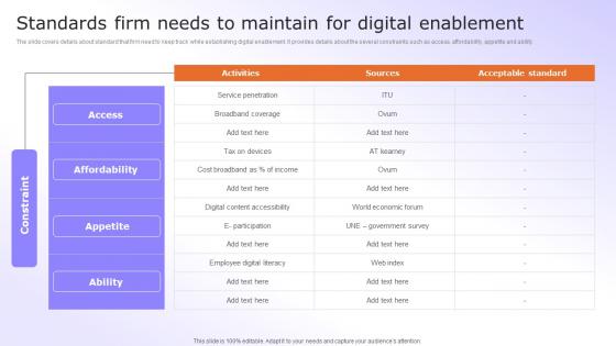 Digital Advancement Checklist Standards Firm Needs To Maintain For Digital Inspiration Pdf