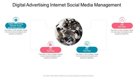 Digital Advertising Internet Social Media Management In Powerpoint And Google Slides Cpb