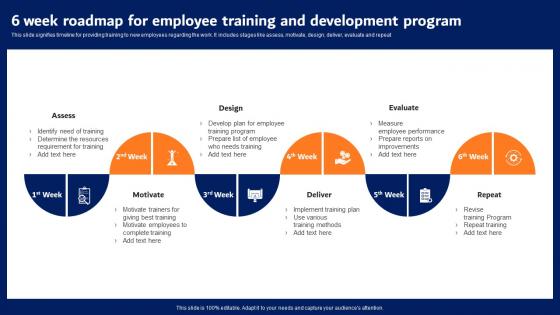 Digital Advertising Strategies 6 Week Roadmap For Employee Elements Pdf